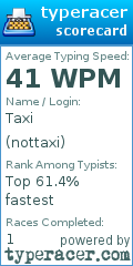 Scorecard for user nottaxi