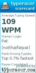 Scorecard for user notthatfatpat