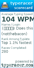 Scorecard for user notthebacon