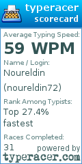 Scorecard for user noureldin72