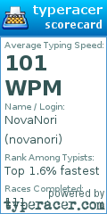 Scorecard for user novanori