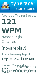 Scorecard for user novareplay