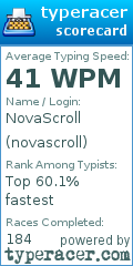 Scorecard for user novascroll