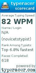 Scorecard for user novicetotypist