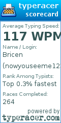 Scorecard for user nowyouseeme1233