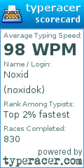 Scorecard for user noxidok