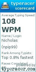 Scorecard for user npip99