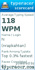Scorecard for user nrapkahtan