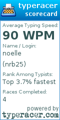 Scorecard for user nrb25