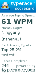 Scorecard for user nshen43