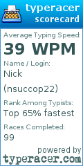 Scorecard for user nsuccop22