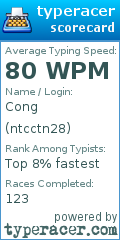 Scorecard for user ntcctn28