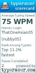 Scorecard for user nubby05