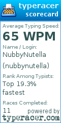 Scorecard for user nubbynutella