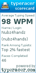 Scorecard for user nubz4hands