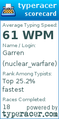 Scorecard for user nuclear_warfare