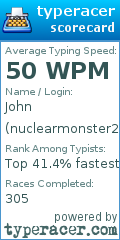 Scorecard for user nuclearmonster2