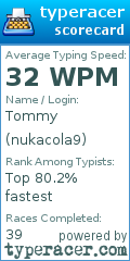 Scorecard for user nukacola9