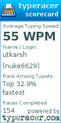 Scorecard for user nuke6629
