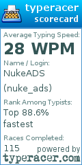 Scorecard for user nuke_ads