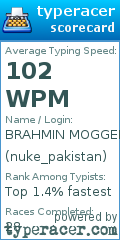 Scorecard for user nuke_pakistan