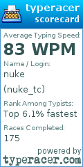 Scorecard for user nuke_tc