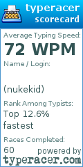 Scorecard for user nukekid
