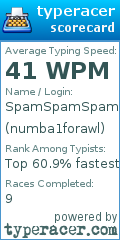 Scorecard for user numba1forawl