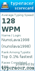 Scorecard for user nunolava1998