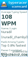 Scorecard for user nuradil_zhambyl