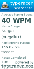 Scorecard for user nurgali01