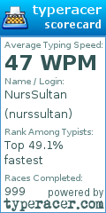 Scorecard for user nurssultan