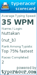 Scorecard for user nut_b