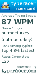 Scorecard for user nutmaeturkey