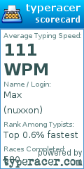 Scorecard for user nuxxon