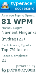 Scorecard for user nvdrag123