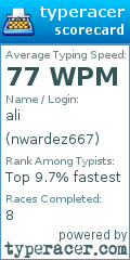 Scorecard for user nwardez667