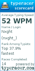 Scorecard for user nxght_