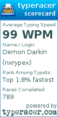 Scorecard for user nxrypex