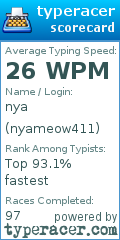 Scorecard for user nyameow411