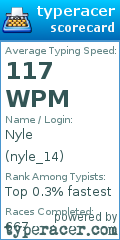 Scorecard for user nyle_14