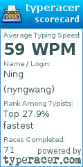 Scorecard for user nyngwang