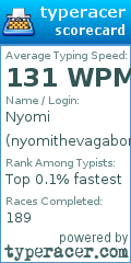 Scorecard for user nyomithevagabond