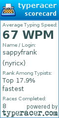 Scorecard for user nyricx