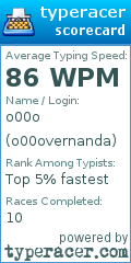 Scorecard for user o00overnanda