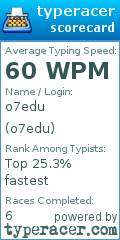 Scorecard for user o7edu