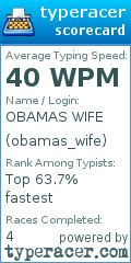 Scorecard for user obamas_wife