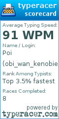 Scorecard for user obi_wan_kenobie