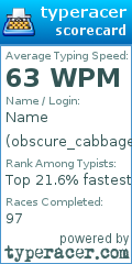 Scorecard for user obscure_cabbage