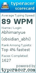 Scorecard for user obsidian_abhi